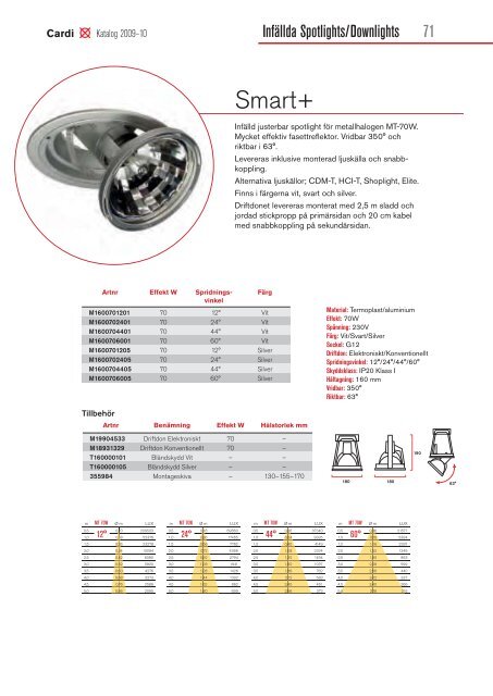 Cardi Katalog 09-10 (pdf)