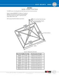 BRM4 NON-PENETRATING - Rohn