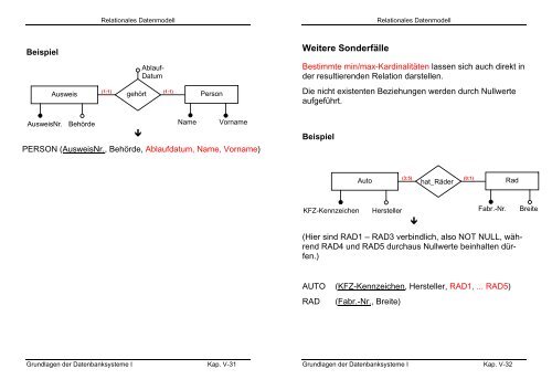 Relationales Datenmodell