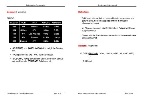 Relationales Datenmodell