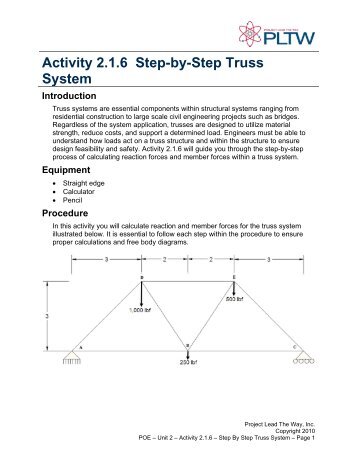 Activity 2.1.6 Step-by-Step Truss System - Troy High School