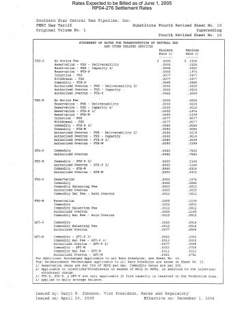 RP04-276 Settlement Rates - Southern Star Central Gas Pipeline, Inc