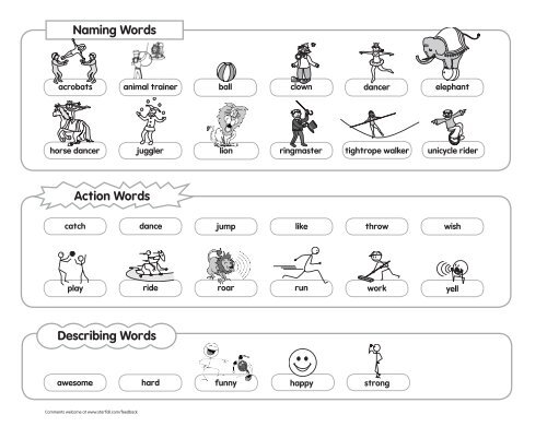 Naming Words And Action Words Examples