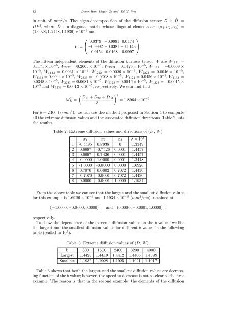 RESEARCH ARTICLE Extreme Diffusion Values for non-Gaussian ...