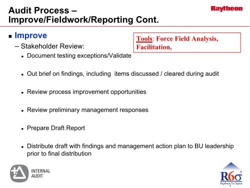 Six Sigma Approach to Internal Auditing - IIA Dallas Chapter