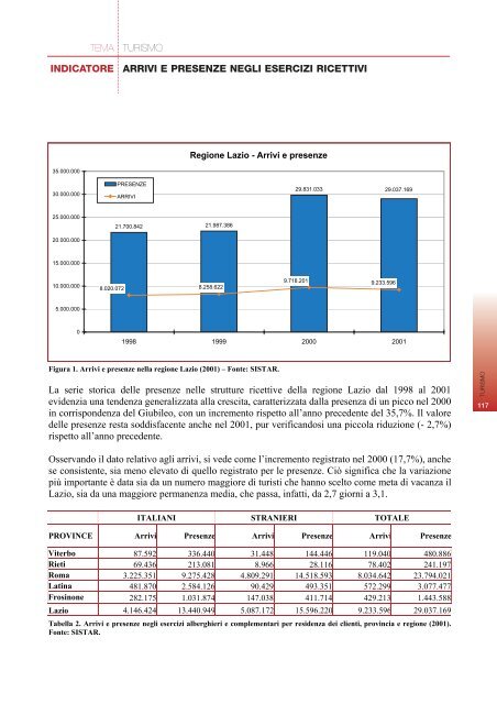 RAPPORTO SULLO STATO DELL'AMBIENTE DEL ... - Regione Lazio