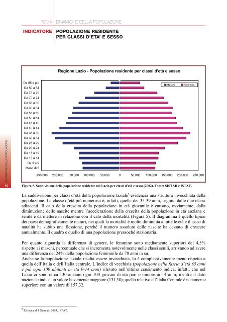 RAPPORTO SULLO STATO DELL'AMBIENTE DEL ... - Regione Lazio