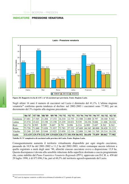 RAPPORTO SULLO STATO DELL'AMBIENTE DEL ... - Regione Lazio