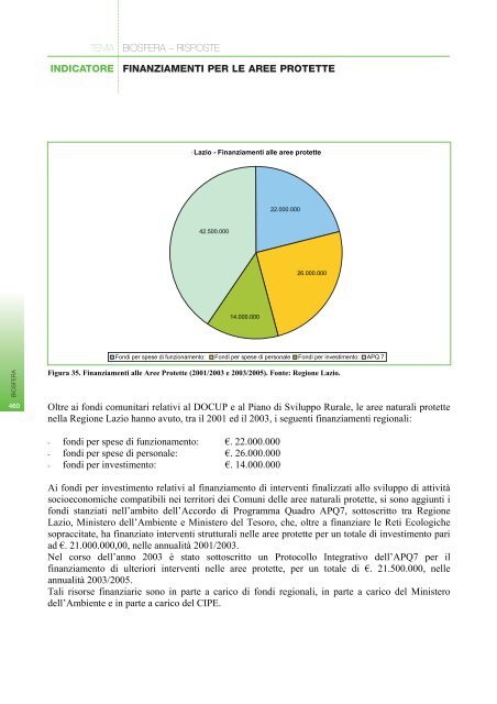 RAPPORTO SULLO STATO DELL'AMBIENTE DEL ... - Regione Lazio