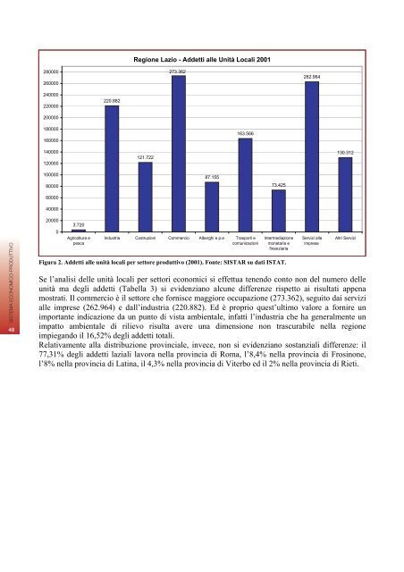 RAPPORTO SULLO STATO DELL'AMBIENTE DEL ... - Regione Lazio