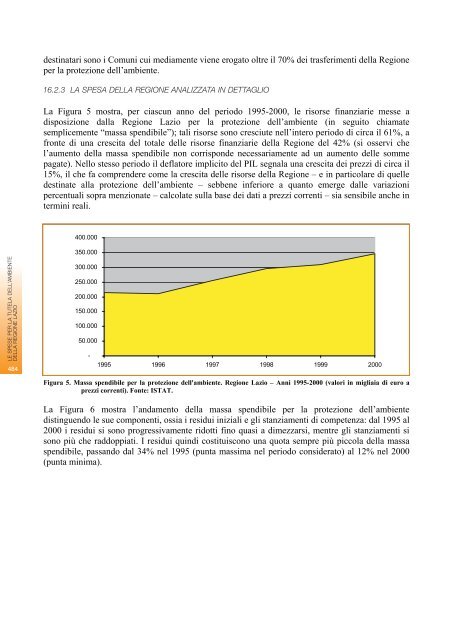 RAPPORTO SULLO STATO DELL'AMBIENTE DEL ... - Regione Lazio