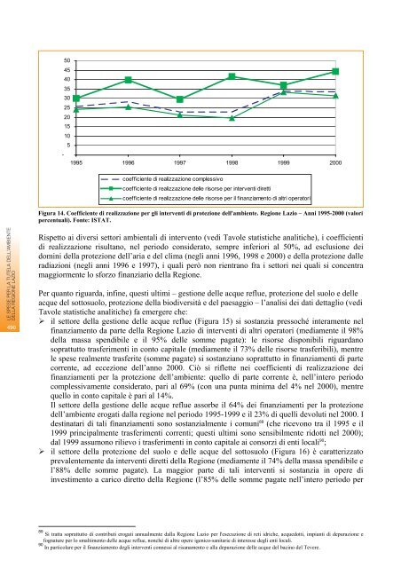 RAPPORTO SULLO STATO DELL'AMBIENTE DEL ... - Regione Lazio