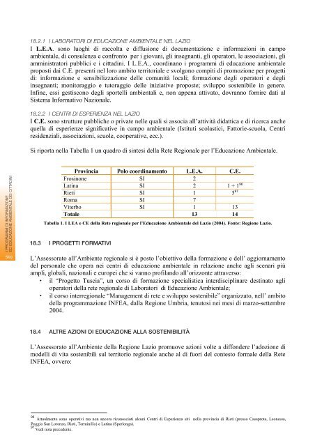 RAPPORTO SULLO STATO DELL'AMBIENTE DEL ... - Regione Lazio