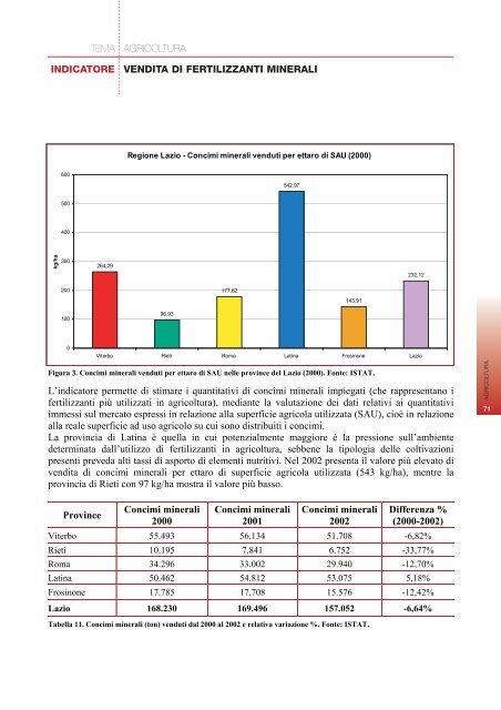 RAPPORTO SULLO STATO DELL'AMBIENTE DEL ... - Regione Lazio