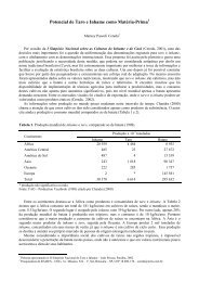 Potencial de Taro e Inhame como MatÃ©ria-Prima - Emepa