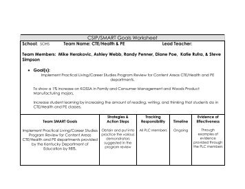 CSIP/SMART Goals Worksheet - Oldham County Schools