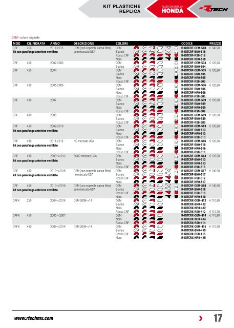 Rtech CATALOGO