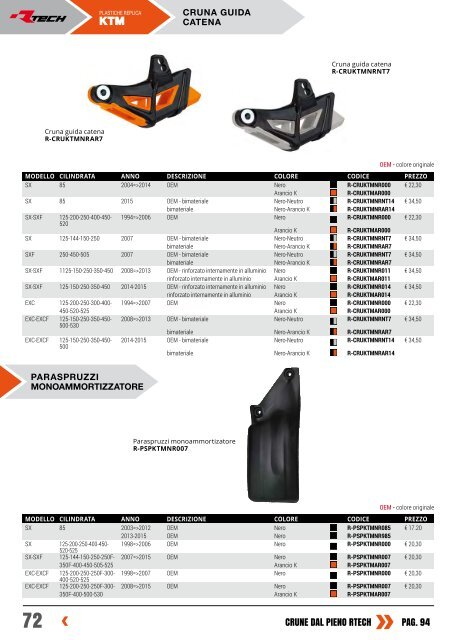 Rtech CATALOGO