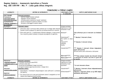 Mis. F - Linee guida difesa integrata POMODORO A PIENO C