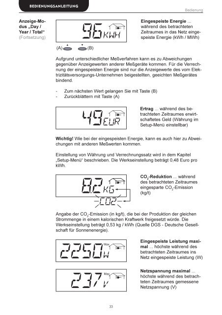 FRONIUS IG - Photovoltaik