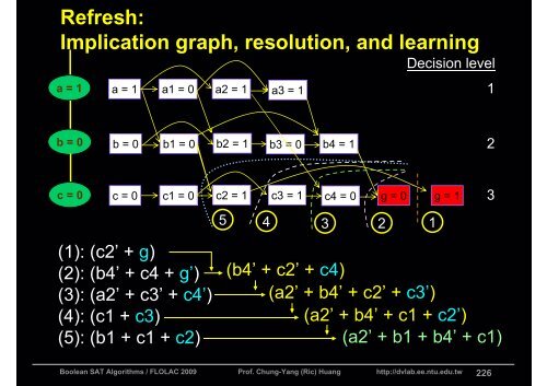 Boolean Satisfiability (SAT) Algorithms