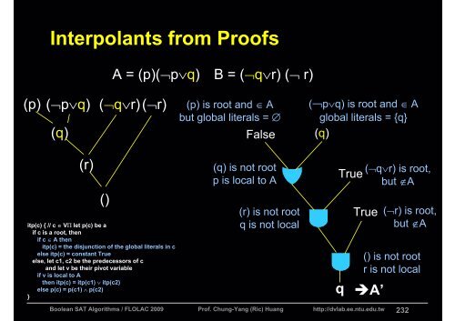 Boolean Satisfiability (SAT) Algorithms