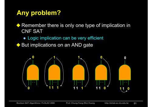 Boolean Satisfiability (SAT) Algorithms