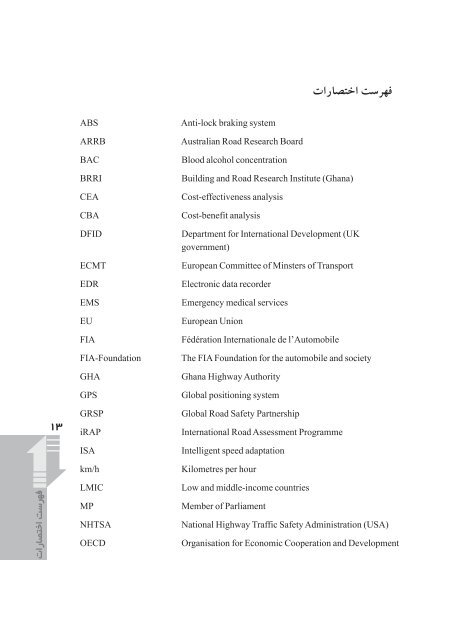 ÙØ¯ÛØ±ÛØª Ø³Ø±Ø¹Øª - Global Road Safety Partnership