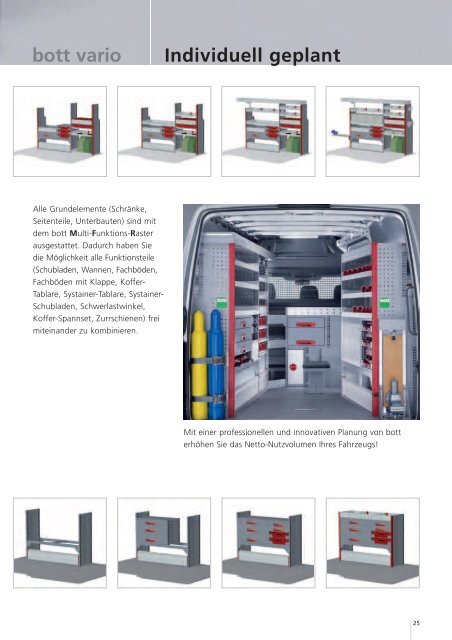 bott vario - Schneider Fahrzeugeinrichtungs GmbH