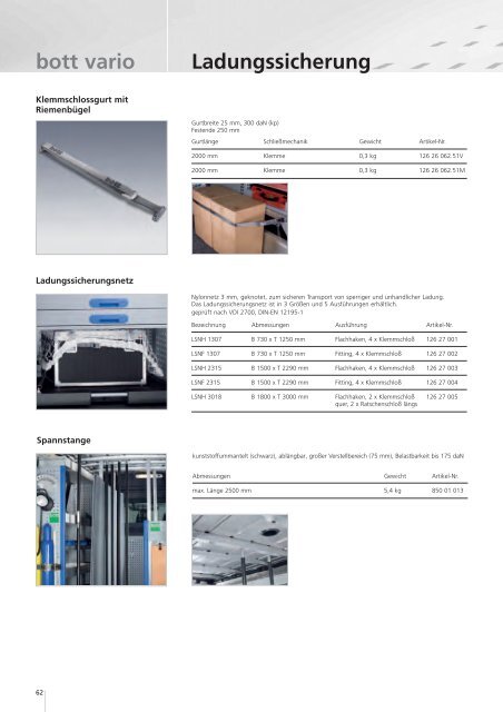 bott vario - Schneider Fahrzeugeinrichtungs GmbH