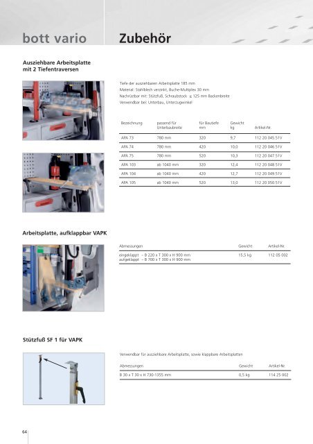 bott vario - Schneider Fahrzeugeinrichtungs GmbH