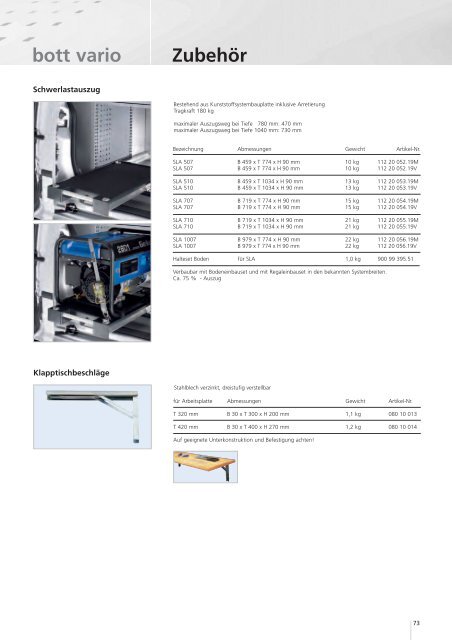 bott vario - Schneider Fahrzeugeinrichtungs GmbH