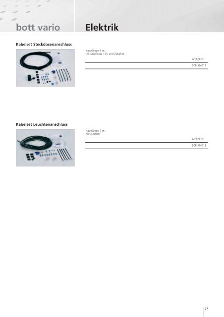 bott vario - Schneider Fahrzeugeinrichtungs GmbH