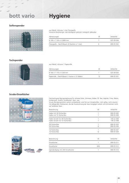 bott vario - Schneider Fahrzeugeinrichtungs GmbH