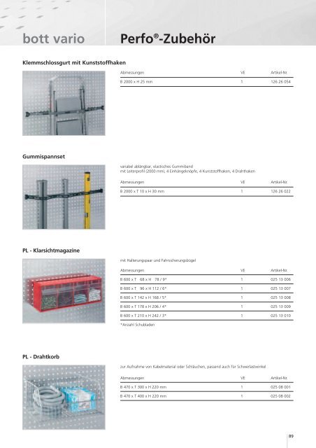 bott vario - Schneider Fahrzeugeinrichtungs GmbH