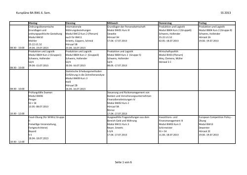 Kurspläne BA BWL 6. Sem. SS 2013 Seite 1 von 6