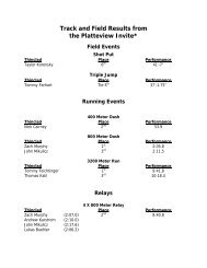 Track and Field Results from the Platteview Invite*