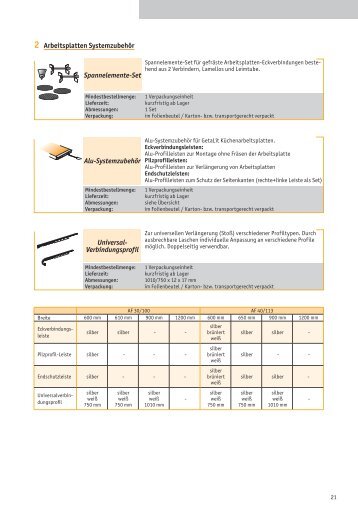 2 Arbeitsplatten SystemzubehÃ¶r Spannelemente-Set ... - Scheiwe-Holz