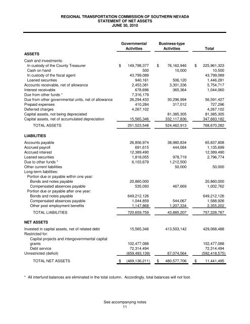 2010 Component Unit Financial Statements - Regional ...