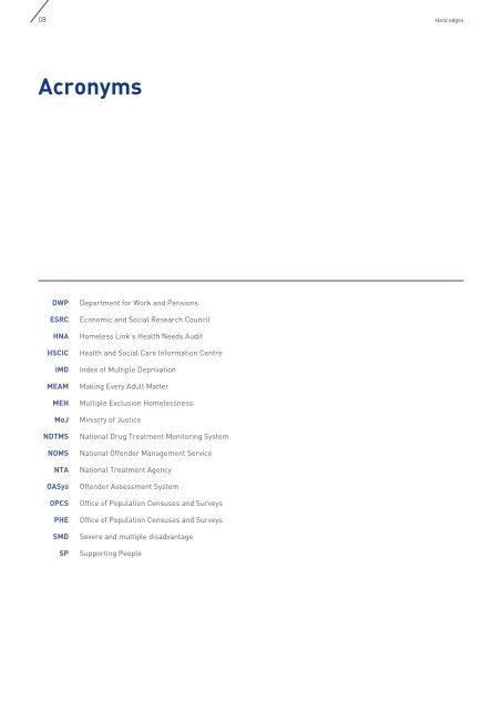 Hard_Edges_Mapping_SMD_FINAL_VERSION_Web