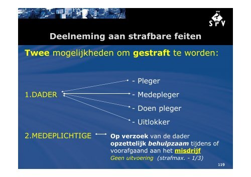 PowerPoint BOA rechts- en wetskennis juni 2013.pdf