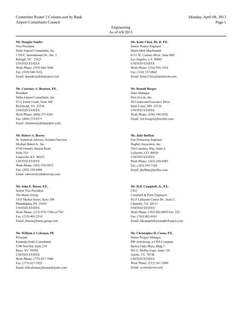 Committee Roster 2 Column-sort by Rank Monday ... - ACConline.org