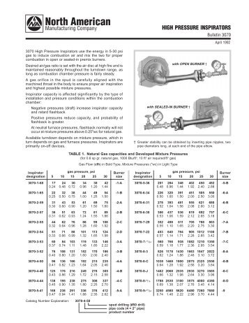 HIGH PRESSURE INSPIRATORS - System Control Engineering