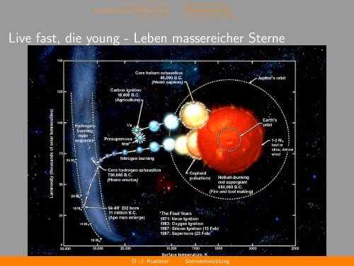 Sterne: Entstehung und Entwicklung - UniversitÃ¤t TÃ¼bingen