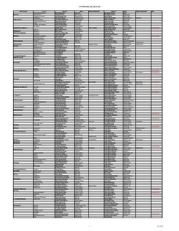 14Âº PORTUGAL DE LÃ‰S-A-LÃ‰S