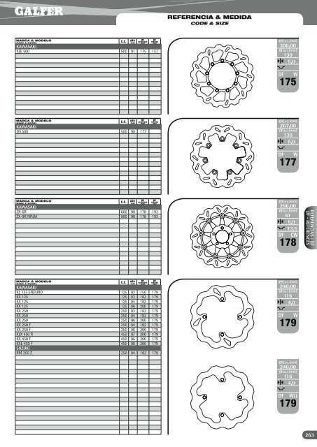 DISCOS DE FRENO Â· BRAKE DISCS - Galfer Brakes