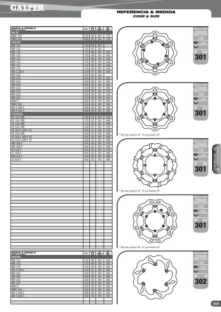 DISCOS DE FRENO Â· BRAKE DISCS - Galfer Brakes