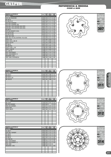 DISCOS DE FRENO Â· BRAKE DISCS - Galfer Brakes