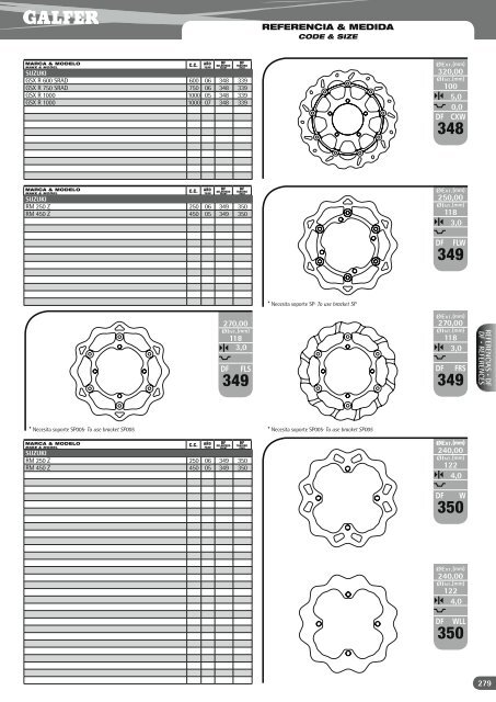 DISCOS DE FRENO Â· BRAKE DISCS - Galfer Brakes