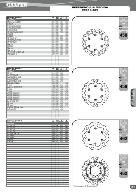 DISCOS DE FRENO Â· BRAKE DISCS - Galfer Brakes